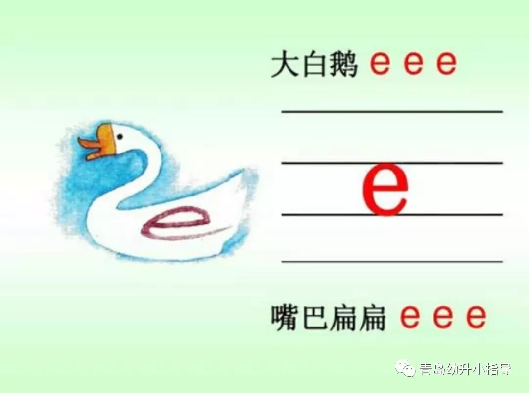 VOL161單韻母知識點，快為孩子收藏起來吧！附單韻母練習題