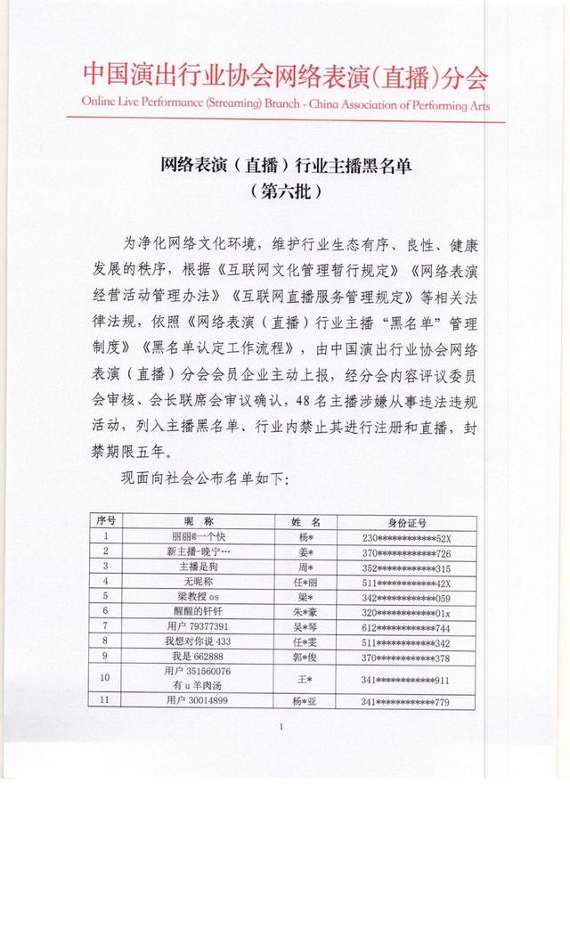 涉嫌從事違法違規(guī)活動(dòng) 48名主播被列入黑名單