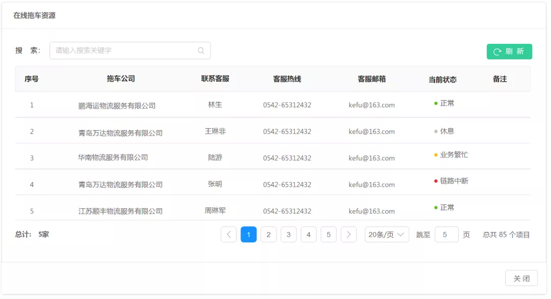大掌柜丨新品發(fā)布:進(jìn)出口供應(yīng)鏈數(shù)字化管理協(xié)同平臺(tái)——OMS