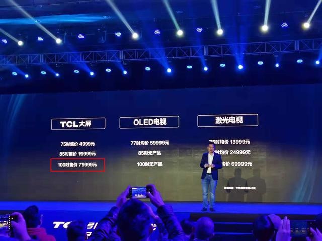 100吋電視售價(jià)8萬！索尼、三星同級(jí)別要50萬