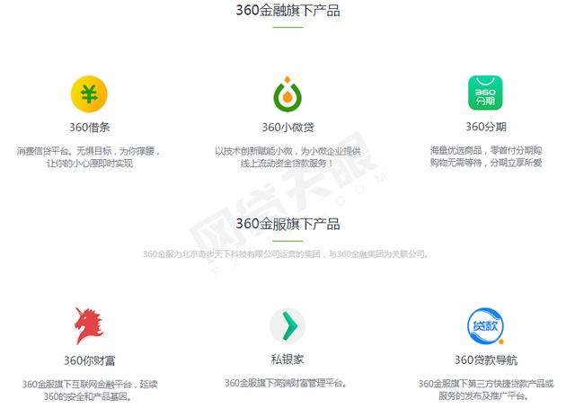 360金融財報背后:360貸款導航推薦“714高炮” 股東隱現(xiàn)一失聯(lián)平臺