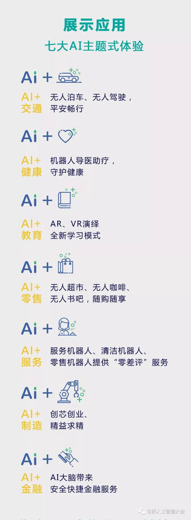 兩分鐘帶你了解2018世界人工智能大會(huì)！