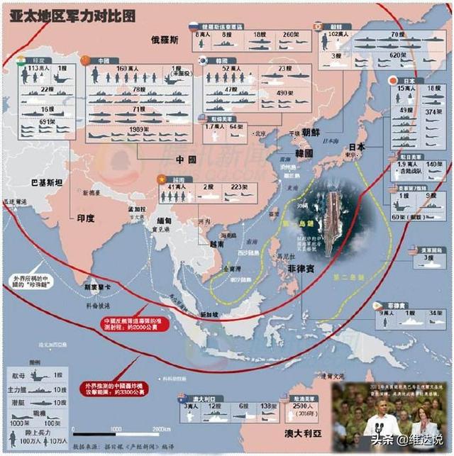 打蛇打七寸，解決釣魚島群島主權(quán)爭端問題的破局點在于臺灣
