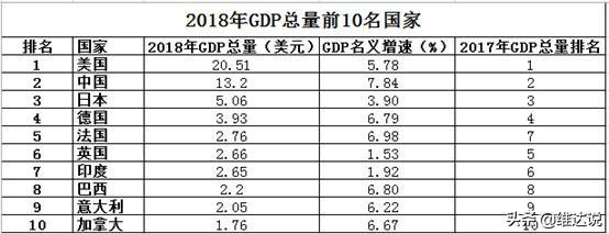打蛇打七寸，解決釣魚島群島主權(quán)爭端問題的破局點在于臺灣