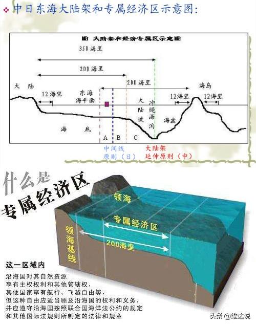 打蛇打七寸，解決釣魚島群島主權(quán)爭端問題的破局點在于臺灣