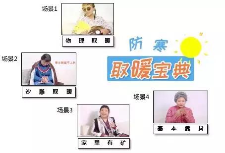 家電品牌如何逆襲？透過這5個短視頻營銷案例，看家電“營銷經(jīng)”