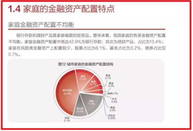 胡潤(rùn)百富榜：馬云2750億！10萬戶家庭占有77萬億資產(chǎn)