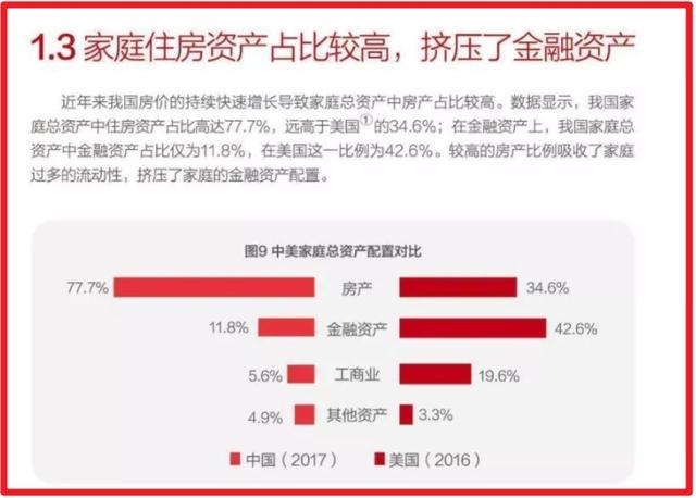 胡潤(rùn)百富榜：馬云2750億！10萬戶家庭占有77萬億資產(chǎn)