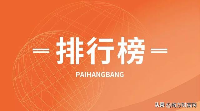 2019全球互聯(lián)網(wǎng)上市公司排行榜丨中國企業(yè)占掉榜單三分之一