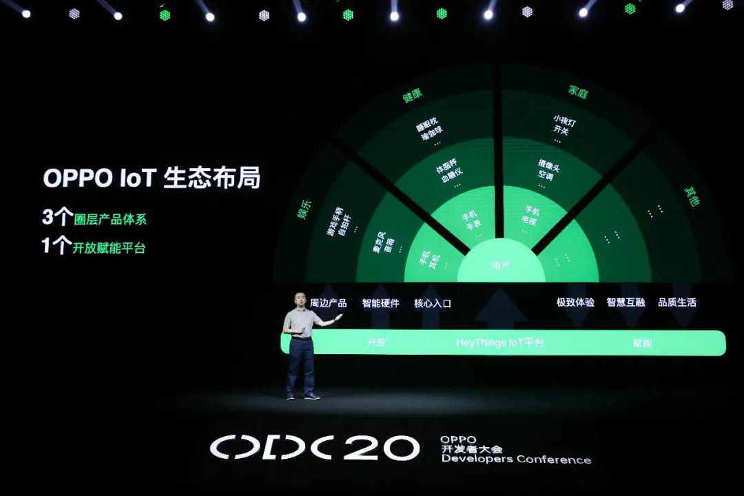 2020OPPO開發(fā)者大會(huì)：OPPO不僅是賦能者，更是創(chuàng)業(yè)者