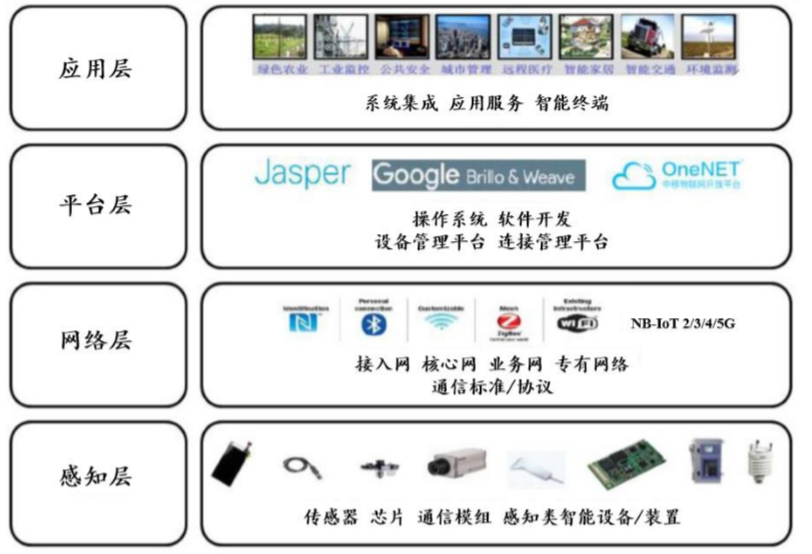 2020OPPO開發(fā)者大會(huì)：OPPO不僅是賦能者，更是創(chuàng)業(yè)者