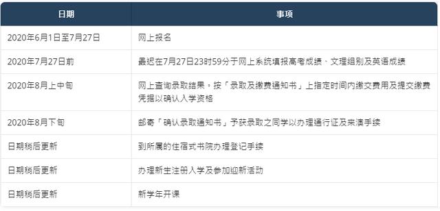 澳門大學(xué)本科招生推遲！對于內(nèi)地生來說，去澳門讀書到底值不值？