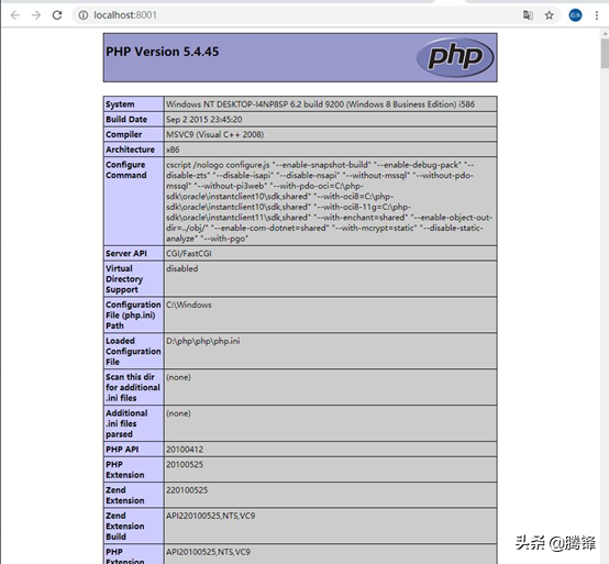 在windows10系統(tǒng)下搭建IIS+PHP+MYSQL+phpMyAdmin運(yùn)行環(huán)境