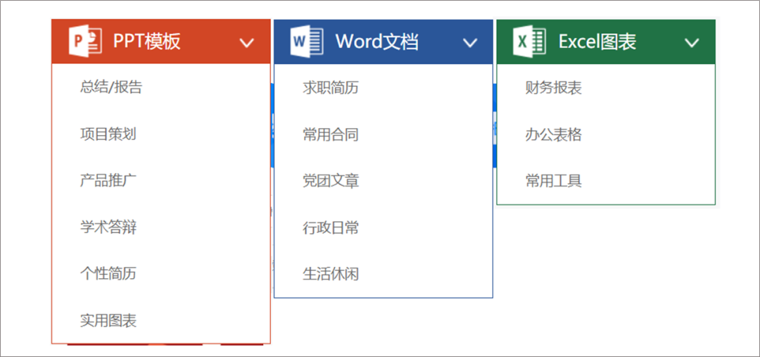 有哪些PPT模板網(wǎng)站，一旦知道就不舍得離開(kāi)