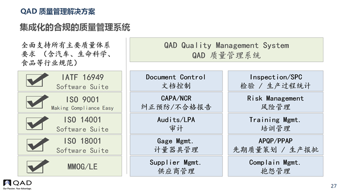 QAD質(zhì)量管理解決方案