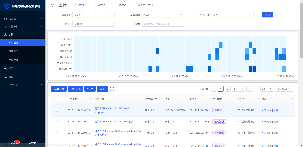 “驅(qū)動(dòng)人生”木馬詳細(xì)分析報(bào)告 2小時(shí)感染10萬(wàn)臺(tái)電腦挖門羅幣
