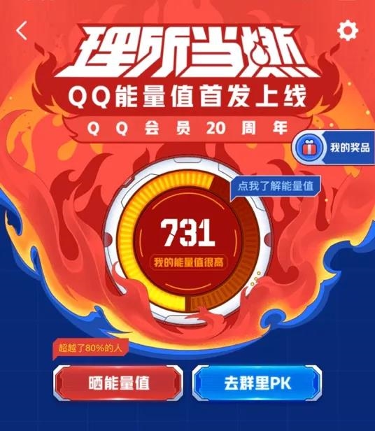 QQ會(huì)員20周年新功能“能量值”首發(fā):看你QQ價(jià)值幾何