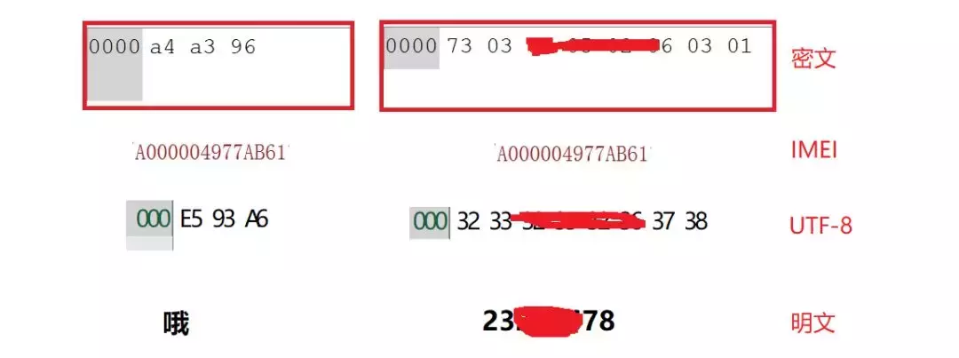 破解手機QQ聊天記錄內(nèi)容的方法，有情況的同志小心了……