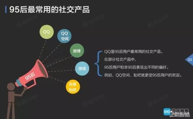朋友網(wǎng)已被騰訊關(guān)停，問世12年的QQ空間還好嗎？
