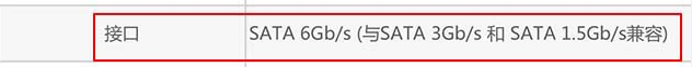 SATA接口和M.2 接口SSD有什么區(qū)別？