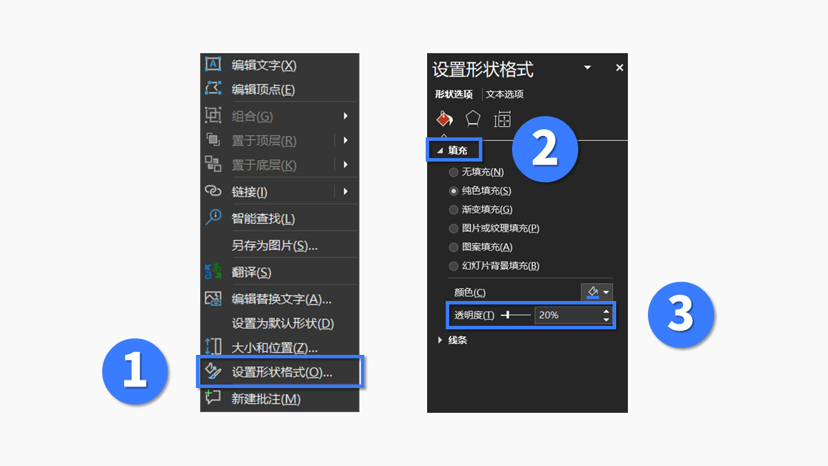 圖片超多的PPT，怎么排版才更具觀賞性？