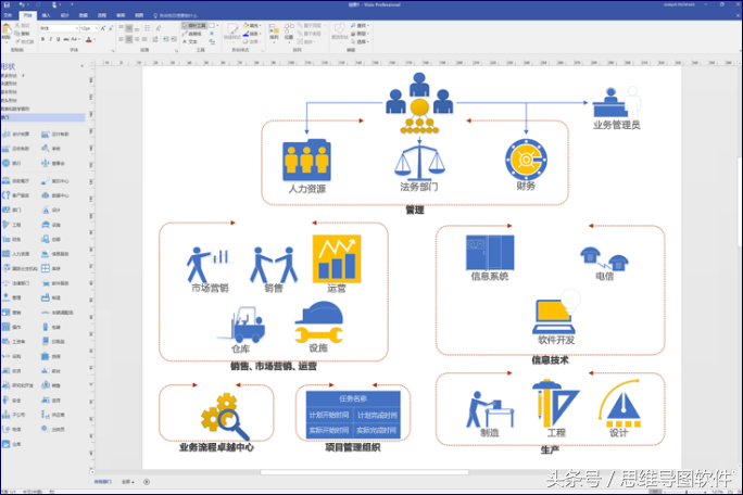 除了Office，還有哪些比較常見(jiàn)的辦公繪圖軟件？