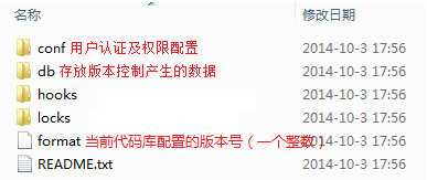 基于windows平臺(tái)的SVN教程