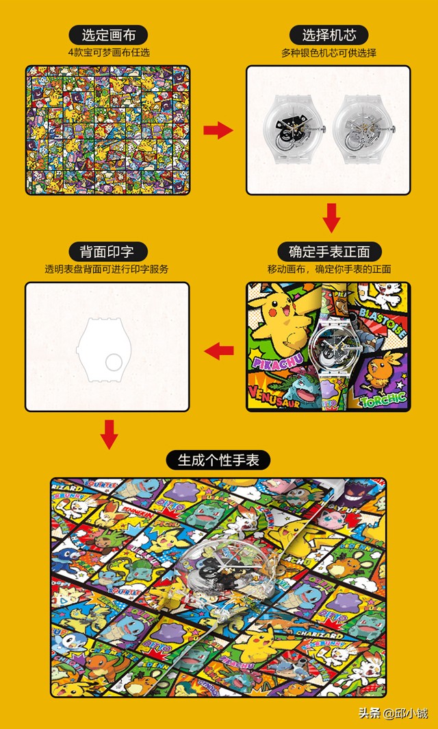 Swatch斯沃琪:給我1000元的快樂