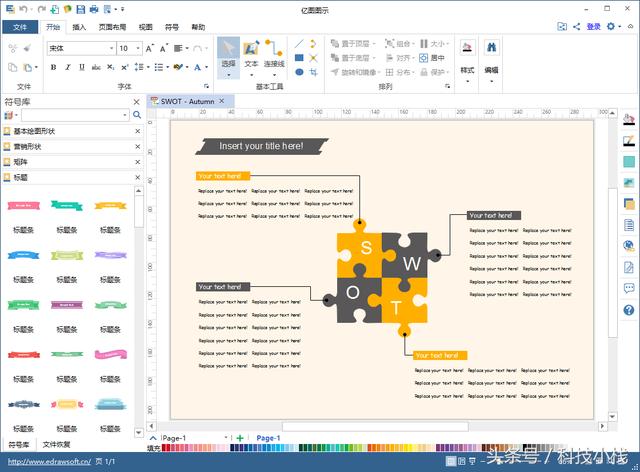 什么是SWOT 分析法？幾個案例助你迅速了解！