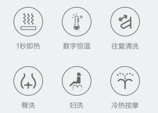 你還要交2萬智商稅嗎？在買智能馬桶蓋這事兒上，也不只有日產(chǎn)好