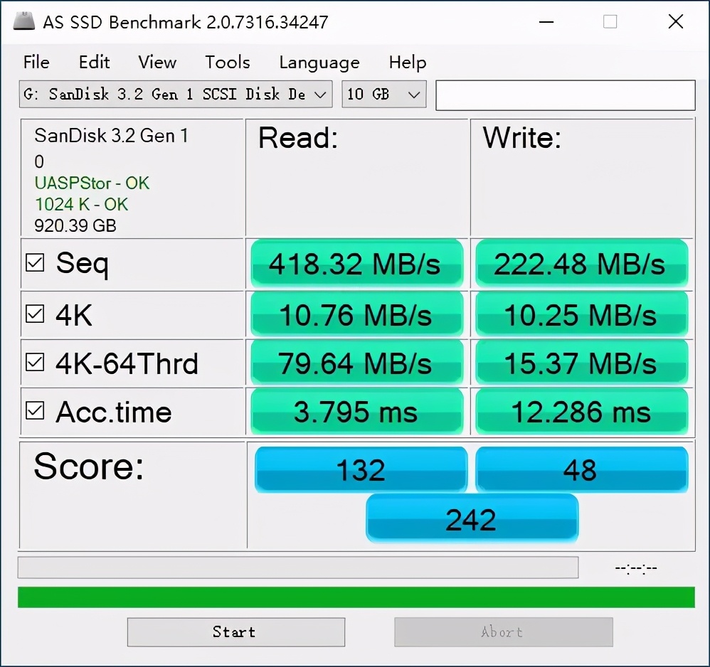 性能接近SSD、容量可達(dá)1TB！閃迪超強(qiáng)閃存盤實(shí)戰(zhàn)體驗(yàn)
