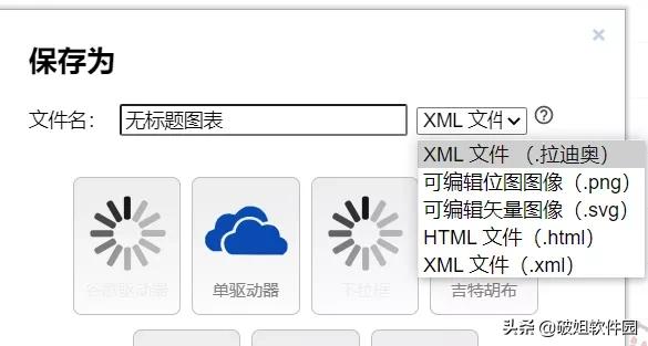 辦公必備的流程圖工具，秒殺Xmind，VISIO