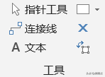 大神強(qiáng)力推薦你一款作圖神器軟件，Visio趕快來(lái)圍觀吧！