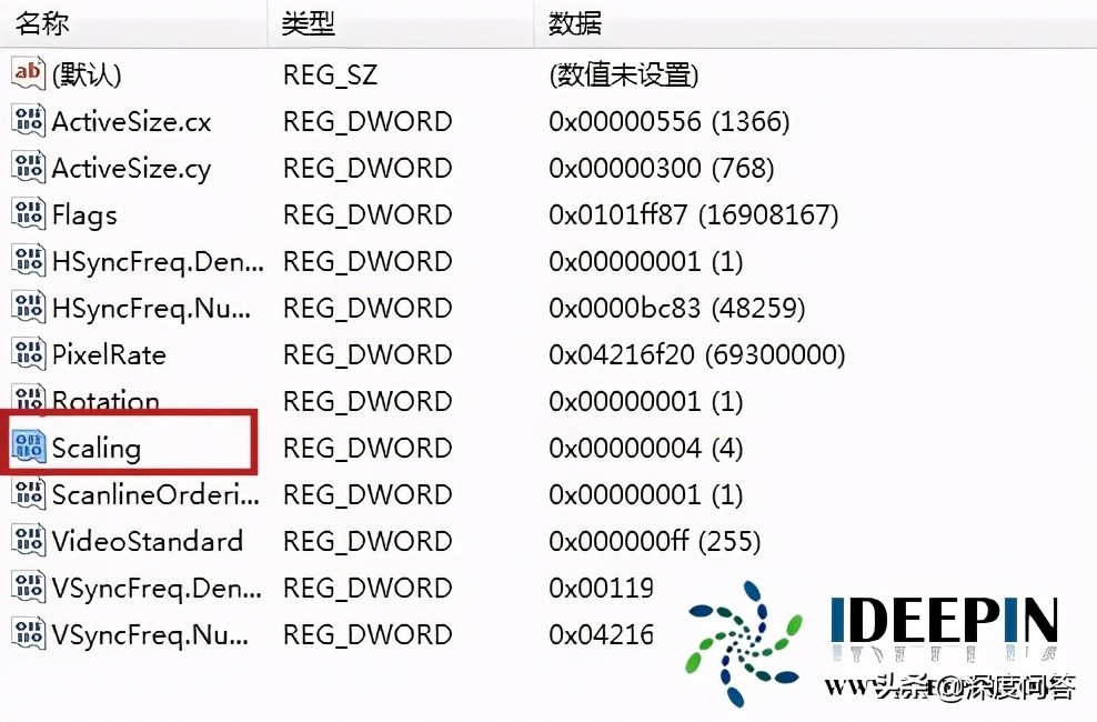 win10正式版系統(tǒng)玩cf不能全屏的解決方法