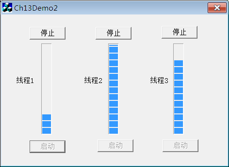 VC|一個實例理解多線程編程