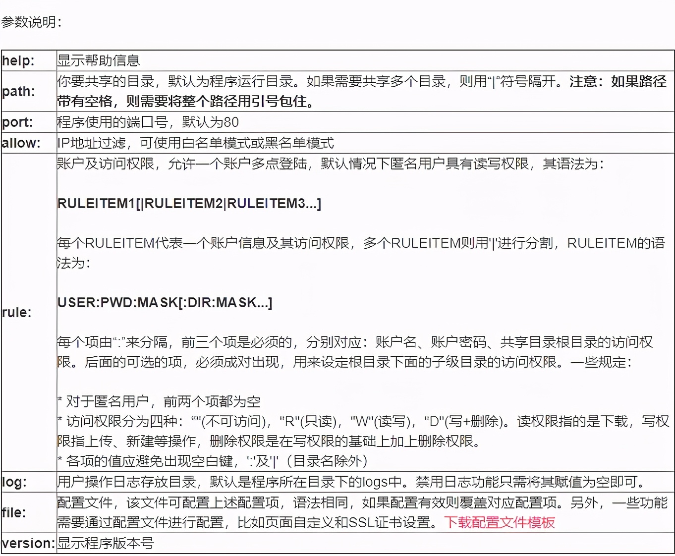 干貨分享:開源文件共享服務(wù)器chfs安裝和配置教程