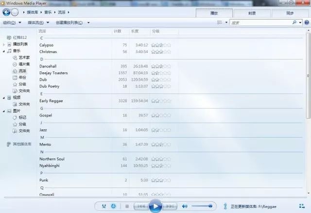 Windows Media Player還有存在的必要嗎？