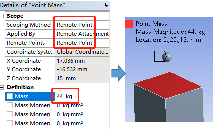 一線工程師總結(jié)Ansys Workbench之Mechanical——分析前設(shè)置(下)