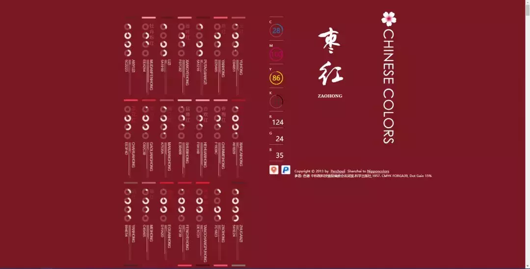 中國風PPT怎么做？模板怎么改？實用分享
