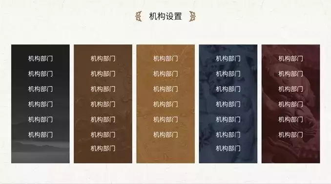中國風PPT怎么做？模板怎么改？實用分享