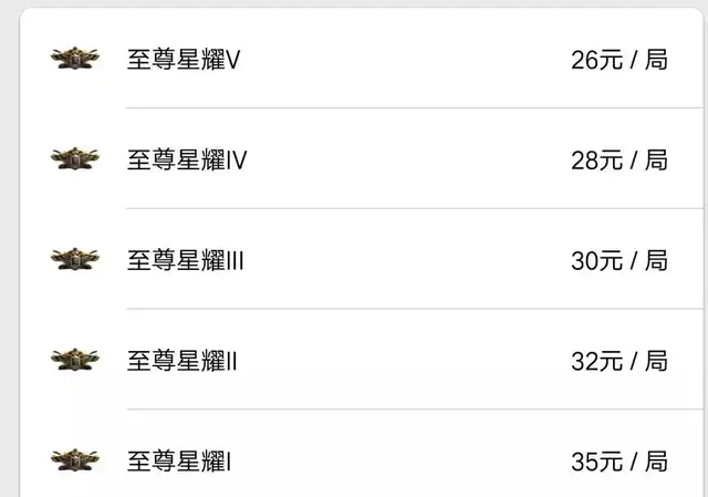 王者榮耀：代練價(jià)目表曝光，青銅到王者價(jià)格上千，演員一局過百