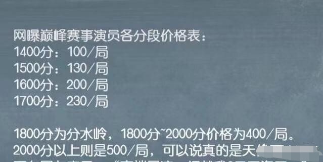 王者榮耀：代練價(jià)目表曝光，青銅到王者價(jià)格上千，演員一局過百
