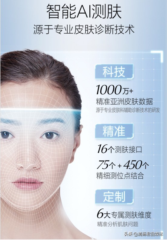 黑科技加持 水密碼量膚適配閃耀精準(zhǔn)定制功效護(hù)膚新時代