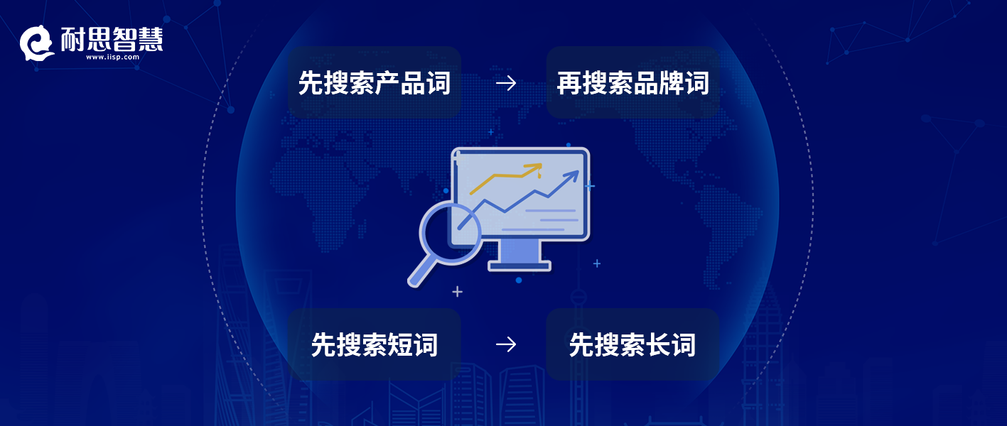 有什么好的網(wǎng)站推廣系統(tǒng)可以推薦