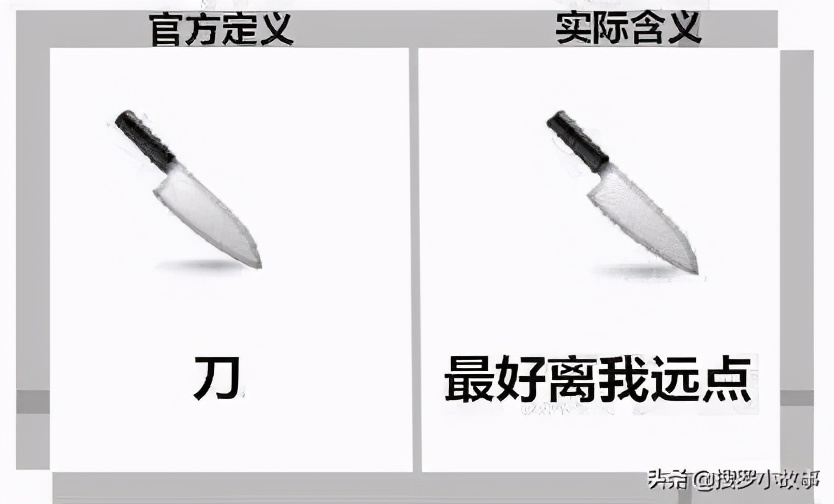 微信新表情上線：你知道怎么運用嗎？