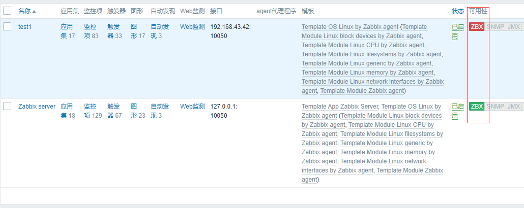 安裝Zabbix5.0服務(wù)并監(jiān)控服務(wù)器