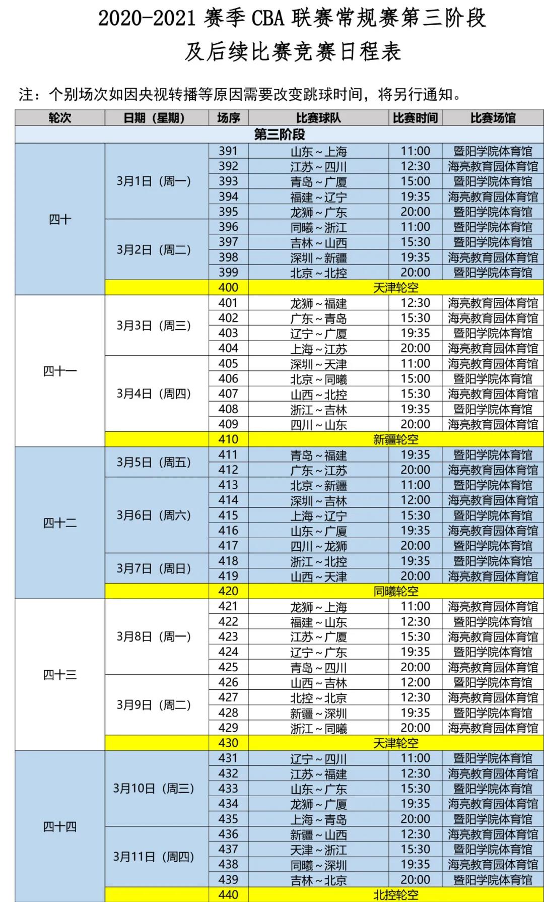 2021年CBA后續(xù)賽程正式公布，干脆利落，兩個月結束戰(zhàn)斗