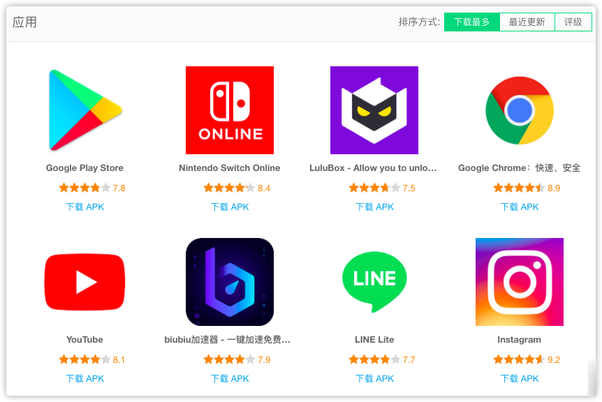 安卓用戶不得不知的10個應(yīng)用商店！