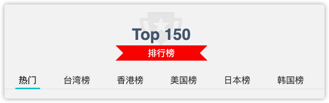 安卓用戶不得不知的10個應(yīng)用商店！