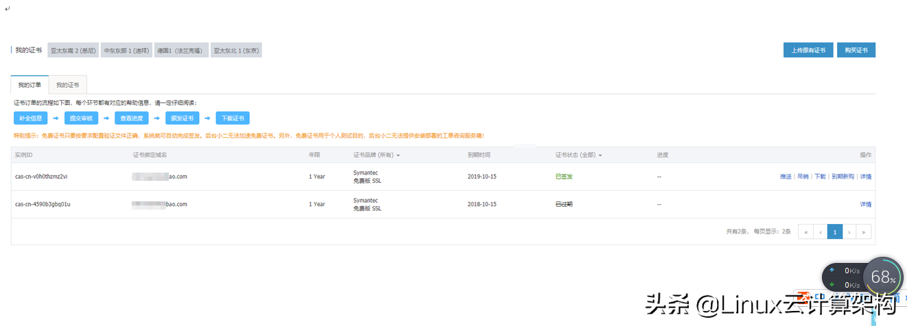 阿里云:SSL認(rèn)證申請(qǐng)及配置流程